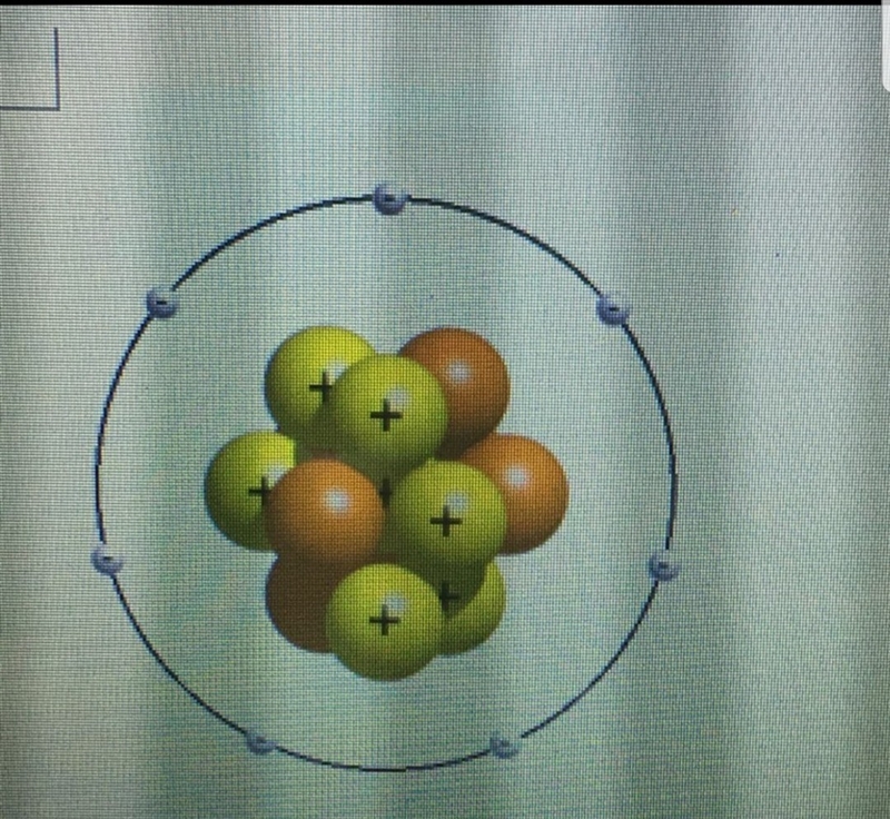 The picture is a model of a nitrogen atom. What is incorrect about the atomic orbital-example-1