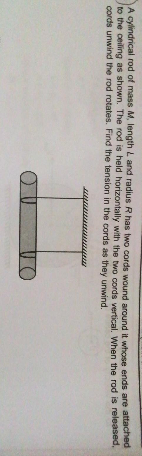 A cylindrical rod of mass M. length L and radius R has two cords wound around it whose-example-1