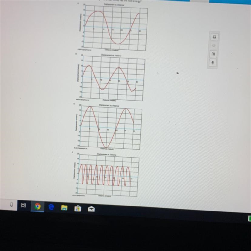 Which of the following mechanical waves has the most energy A B C D-example-1