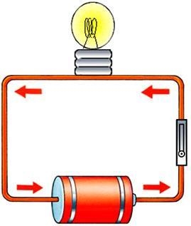 Is this an open or a closed circuit?-example-1