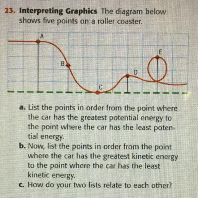 Help!!! I need the order abcde-example-1