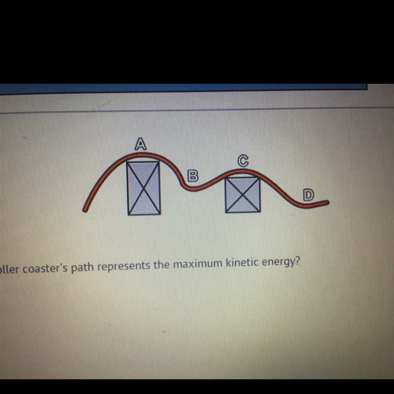 Which point on the roller coaster’s path represents the maximum kinetic energy? A-example-1