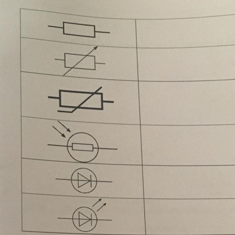 What do the symbols mean???-example-1