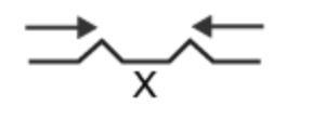 Two wave pulses move toward each other along a rope. Which diagram shows the resulting-example-1