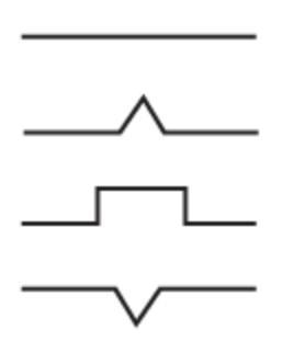 Two wave pulses move toward each other along a rope. Which diagram shows the resulting-example-2