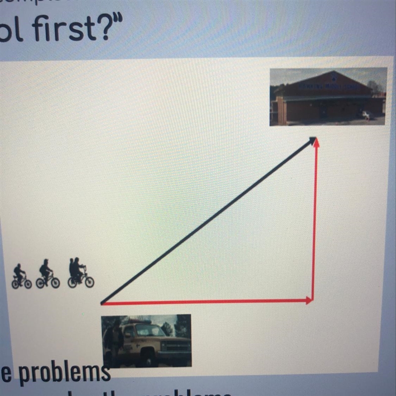 Worth 50 point!!! Who gets to school first? Fact 1: Mike travels the direct route-example-1