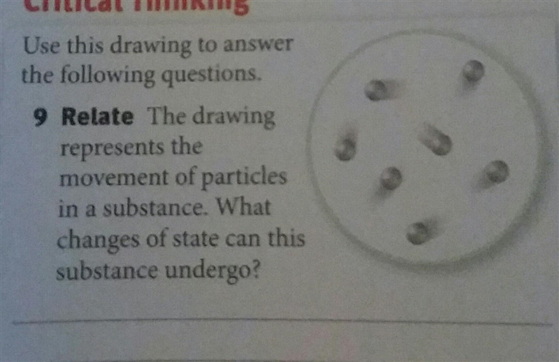 The drawing represents the movement of particles in a substance. What changes of state-example-1