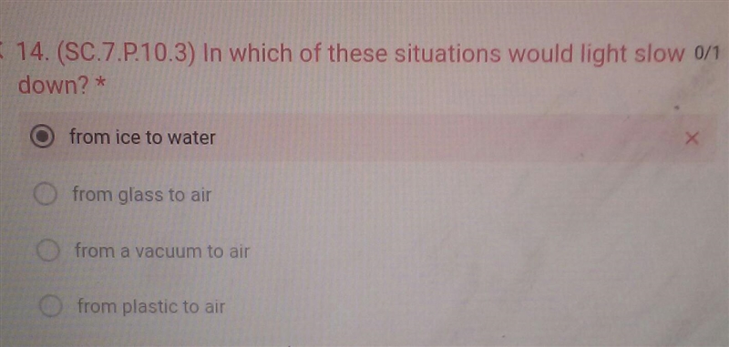 Which of these situation would light slow down?​-example-1