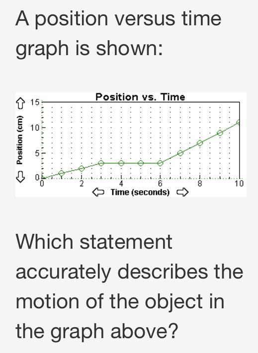 It is at rest for 3 seconds before moving at constant speed for 10 seconds. It is-example-1