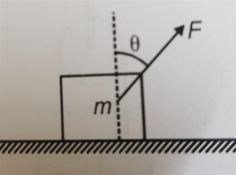 In the given arrangement, the normal force applied by block on the ground is​-example-1