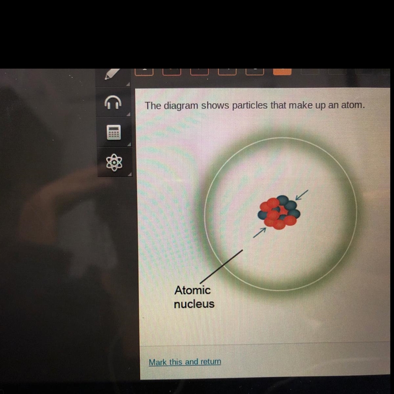 The diagram shows particles that make up an atom. Which label best completes the diagram-example-1