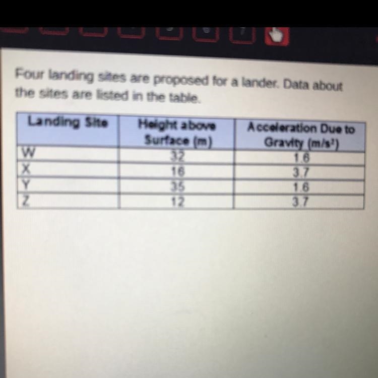 At which landing site would the lander have the greatest amount of gravitational potential-example-1