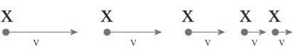 The diagram represents the movement of a train from left to right, with velocity v-example-1