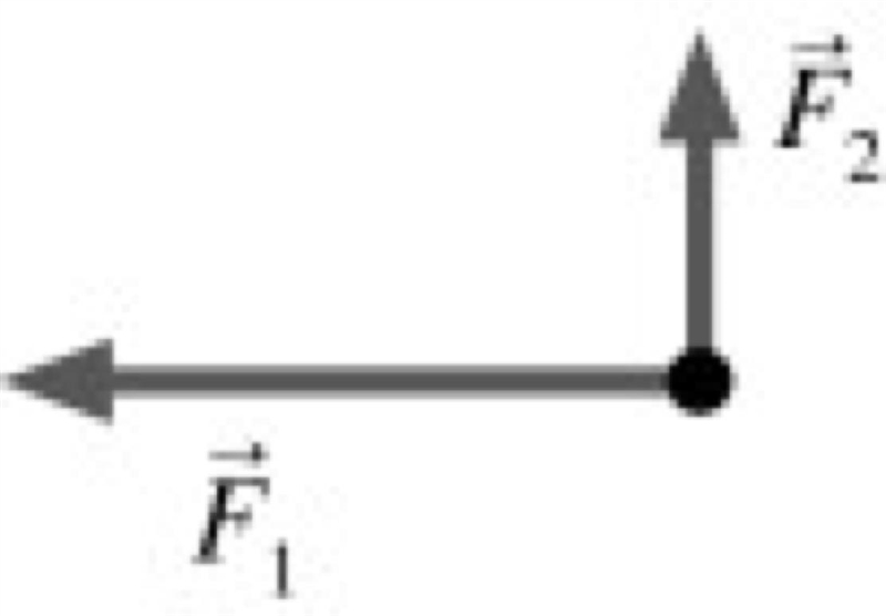 As shown in the diagram, two forces act on an object. The forces have magnitudes F-example-1