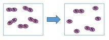 Liquid nitrogen is kept at a temperature of -320 degrees. When liquid nitrogen is-example-3