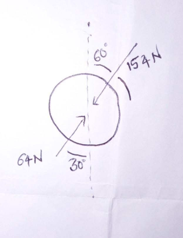 Find the unbalanced force acting on the object.-example-1