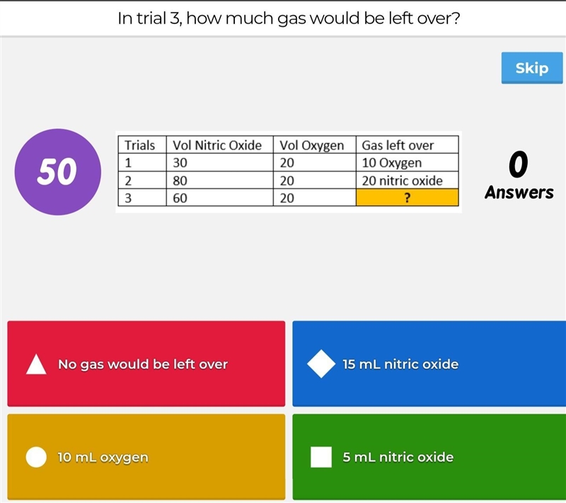 I know the answer (no gas would be left over), but I would like to know how to get-example-1