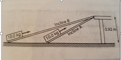 A crate is pushed up each of the two ramps shown in the diagram below. Based on the-example-1