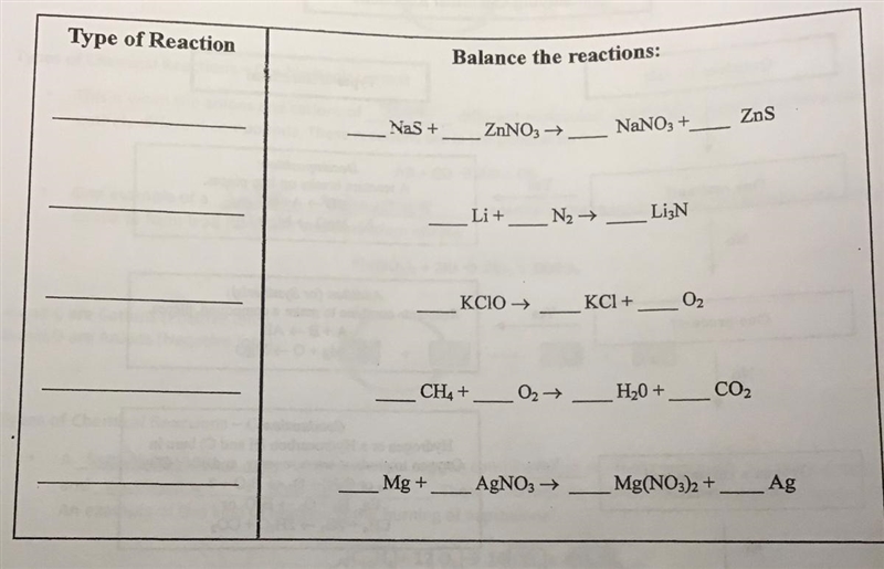 Please state the type of reaction and balance the reactions. Basically fill in all-example-1