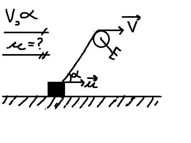 The problem is in the picture.We know the alpha angle and the constant value of velocity-example-1