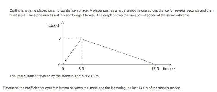 Please can someone solve this physics question with a good explenation.-example-1