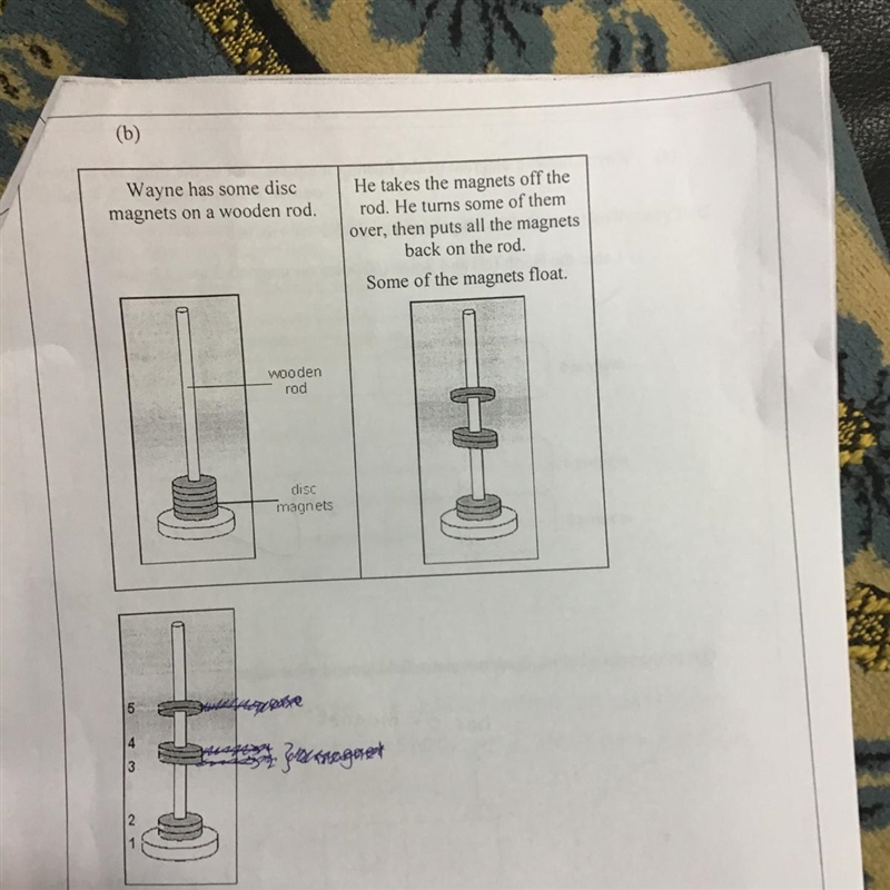 Why does magnet 5 float above magnet 4-example-1