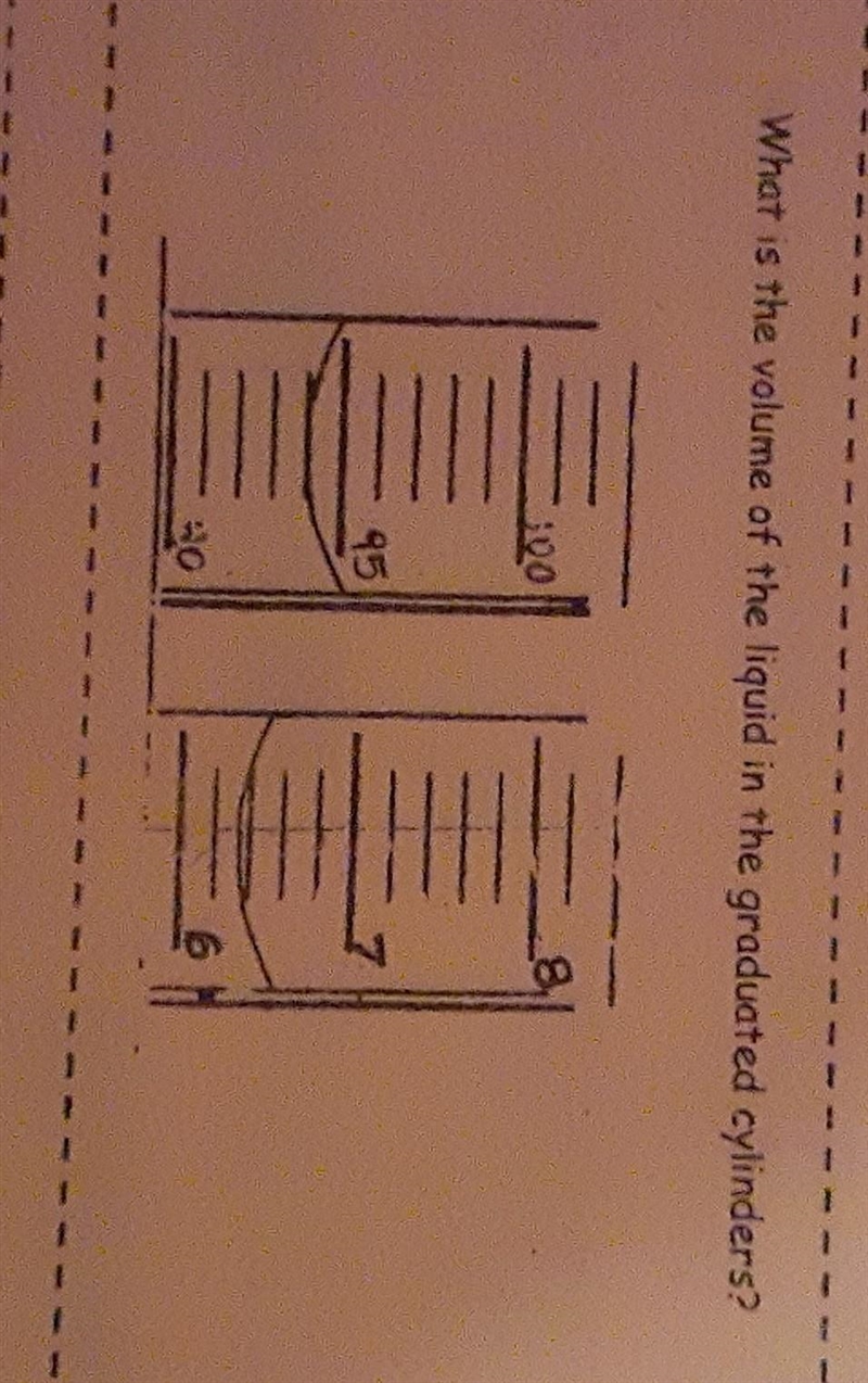 What is the volume of the liquid in the graduated cylinder​-example-1