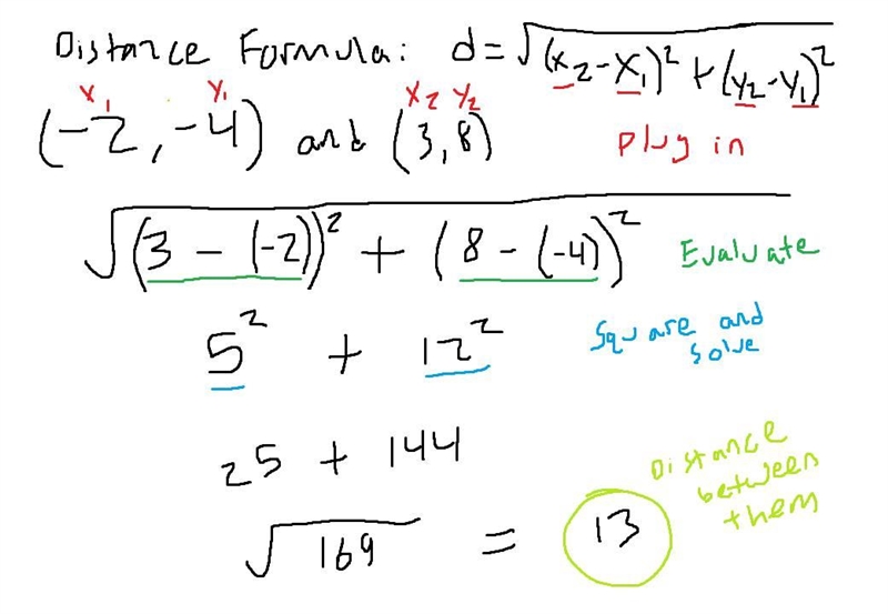 The distance between the points (-2, - 4) and (3,8) is​-example-1