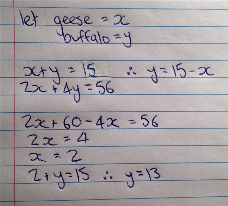 There are 15 animals in a barn. Some are geese and some are buffalo. There are 56 legs-example-1