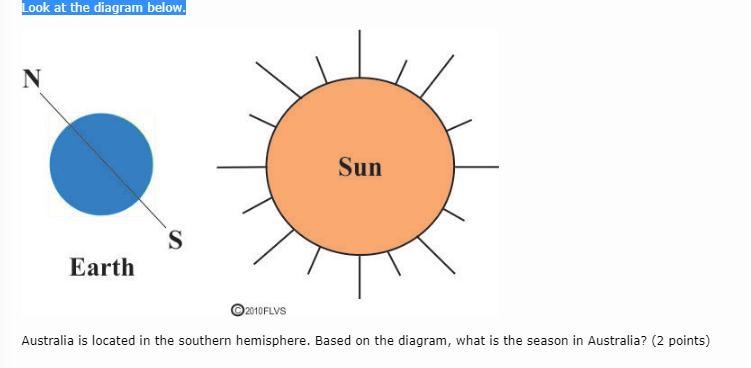 Australia is located in the southern hemisphere. Based on the diagram, what is the-example-1