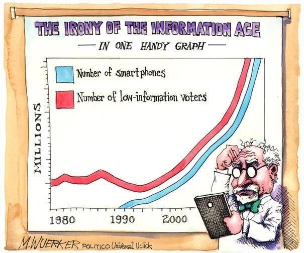 1. What is the main issue being addressed by the political cartoon #1? A. Rising cost-example-1