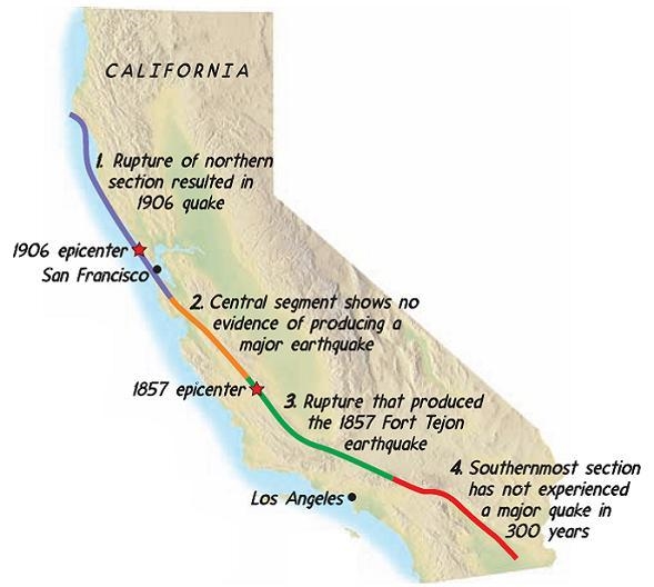 Using the accompanying map of the San Andreas Fault, and the knowledge that earthquakes-example-1