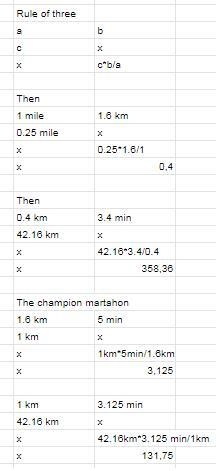 A typical aerobic walker on a track covers a lap (0.25 miles) in about 3.4 minutes-example-1