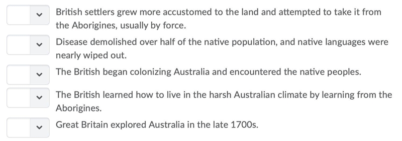 Put the choices in order to answer the question: What effect did British colonization-example-1