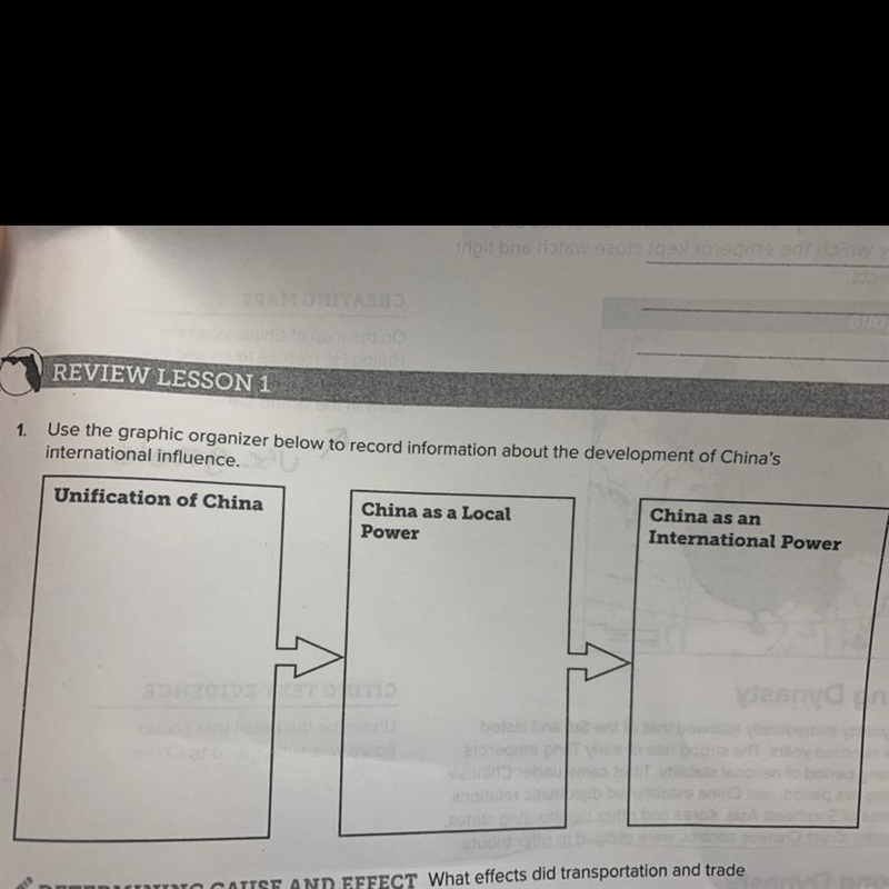 Unification of china-example-1