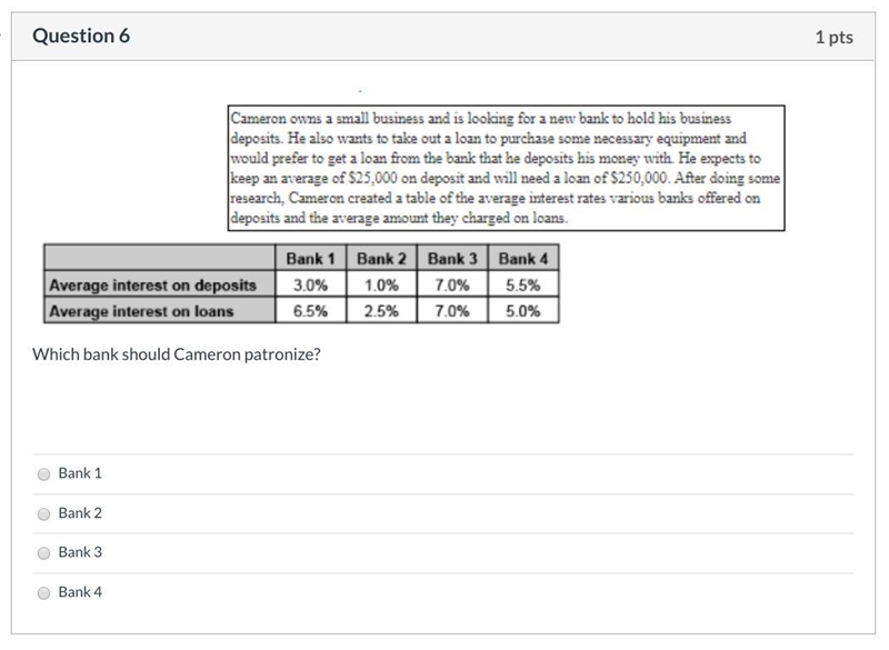 Which bank should Cameron patronize?-example-1