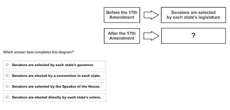 Which answer best completes this diagram?-example-1