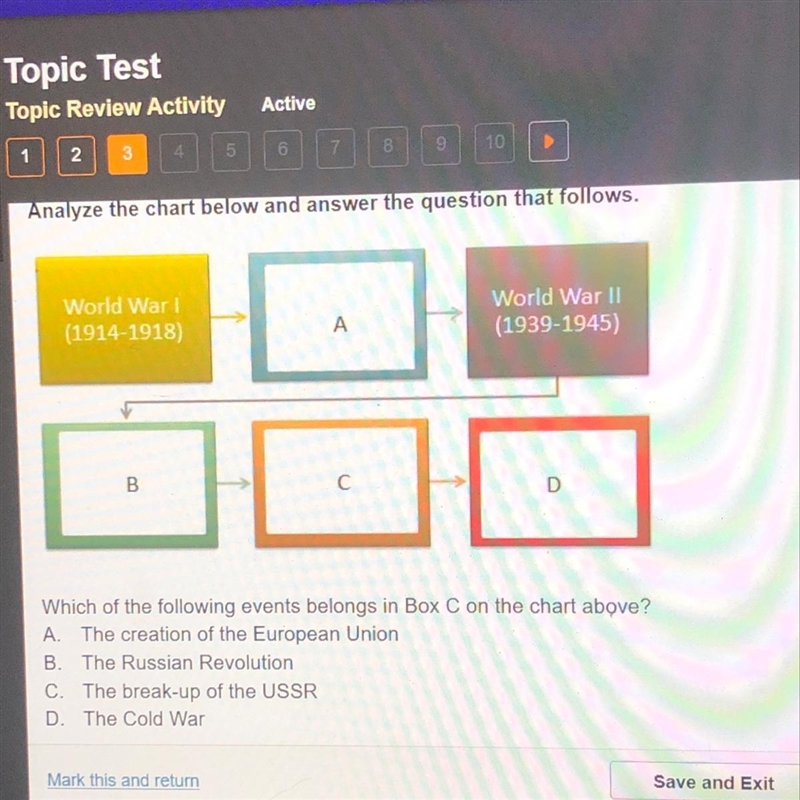 Which of the following events belongs in box C on the chart above-example-1