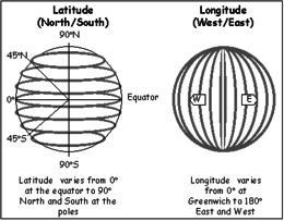 Latitudes and longitudes are angular differences why give geographical reasons​-example-1