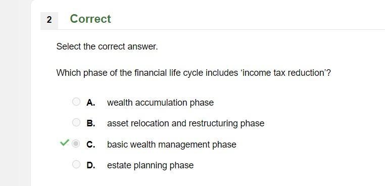 Which phase of the financial life cycle includes ‘income tax reduction’-example-1