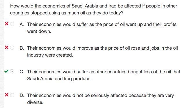 PLEASE HELP How would the economies of Saudi Arabia and Iraq be affected if people-example-1