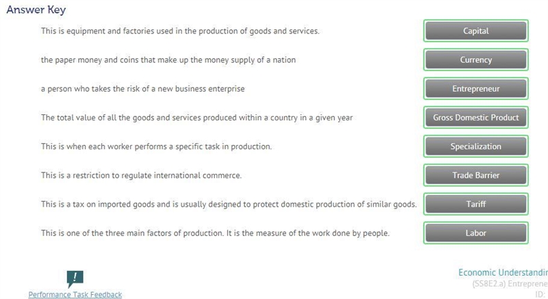 This is the equipment and factories used in the production of goods and services. the-example-1