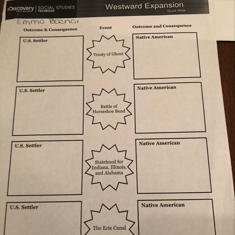 CAN SOMEONE PLEASE help with this worksheet or westward expansion I AM SO LOST AND-example-1