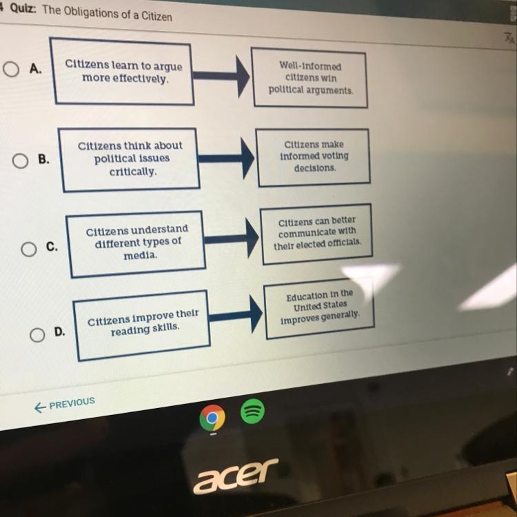 Which cause-and-effect diagram best illustrates one main effect of informed citizens-example-1