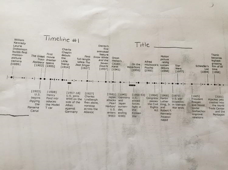 What would you name these timelines please help me hurry hurry-example-1