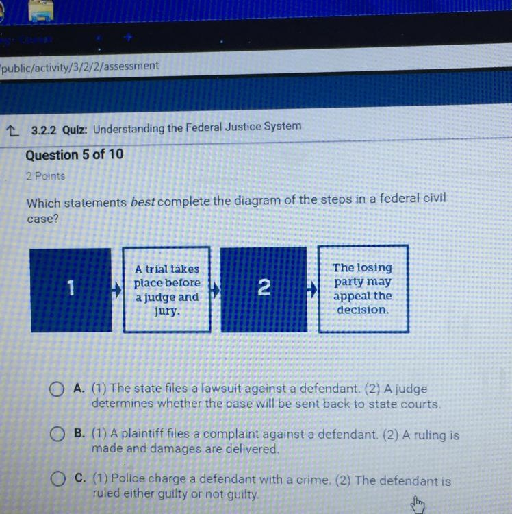 Which statements best complete the diagram of the steps in a federal civil case-example-1