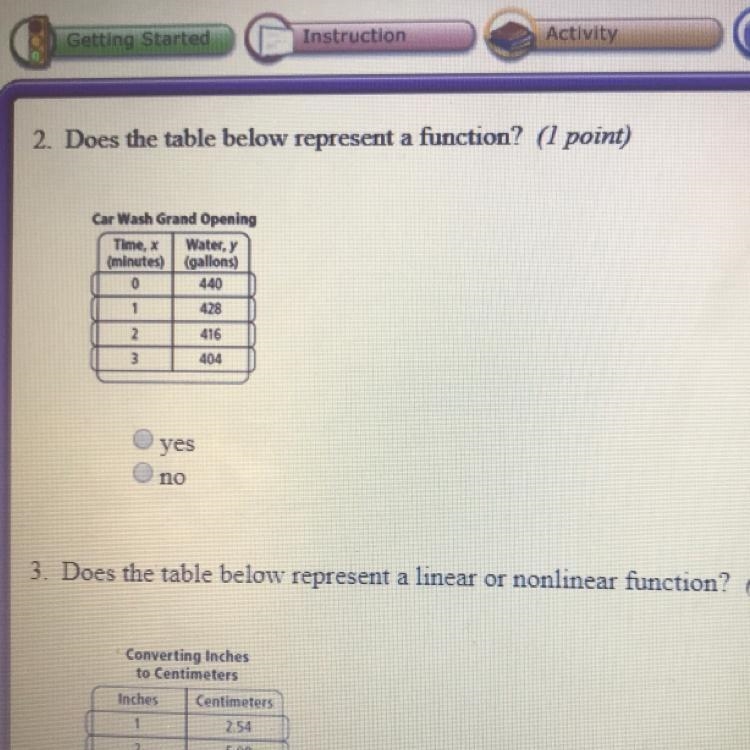 Does the table below represent a function?-example-1