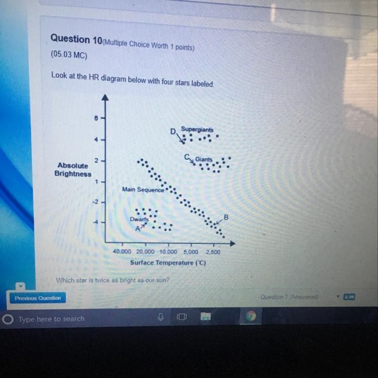 Look at the HR diagram below with four stars labeled. Which star is twice as bright-example-1