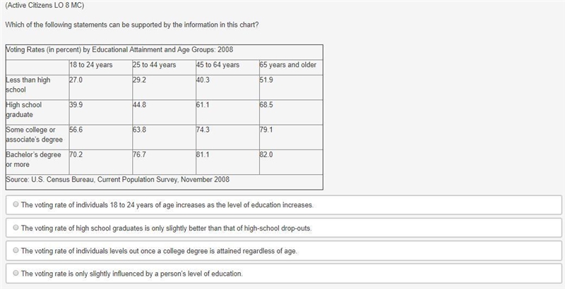 Help me with this question pls. Ill give 50 pts-example-1