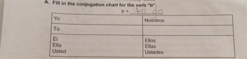 Help please I need the answer for these ASAP !!!!!-example-1